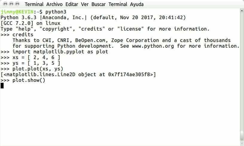 Lenguaje Python Nuestros Datos De Monitorizaci N En Gnu