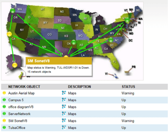 comparison-solarwinds