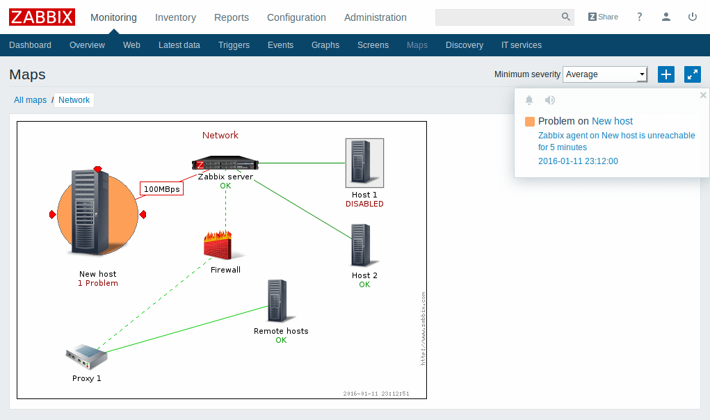 Zabbix перестал рисовать графики