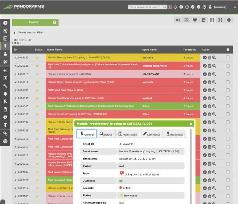 monit vs nagios