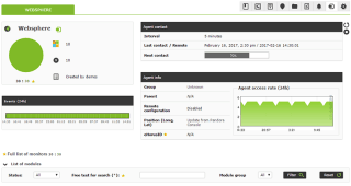 application monitoring