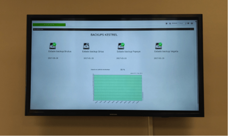 dashboard tv