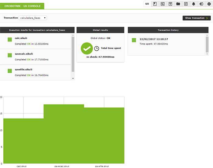 ux pdr monitoring