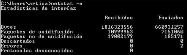 bandwidth monitoring