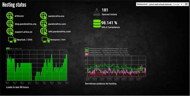 monitorizacion nave enterprise star trek
