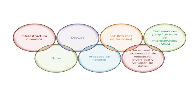 infrastructure monitoring tools
