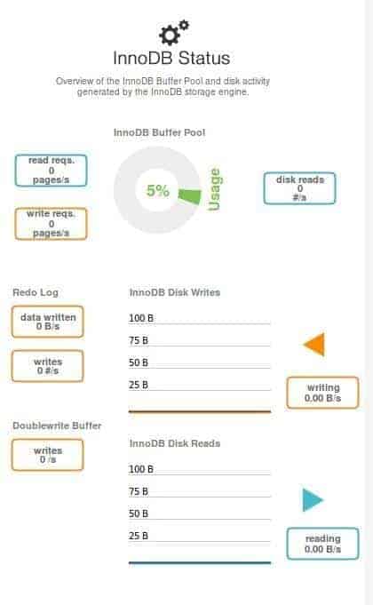 workbench mysql