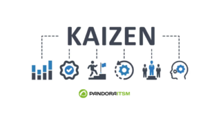 Use the kaizen method within your business
