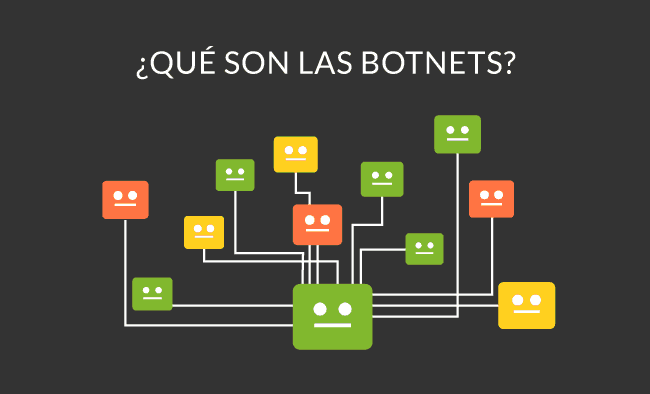 botnet