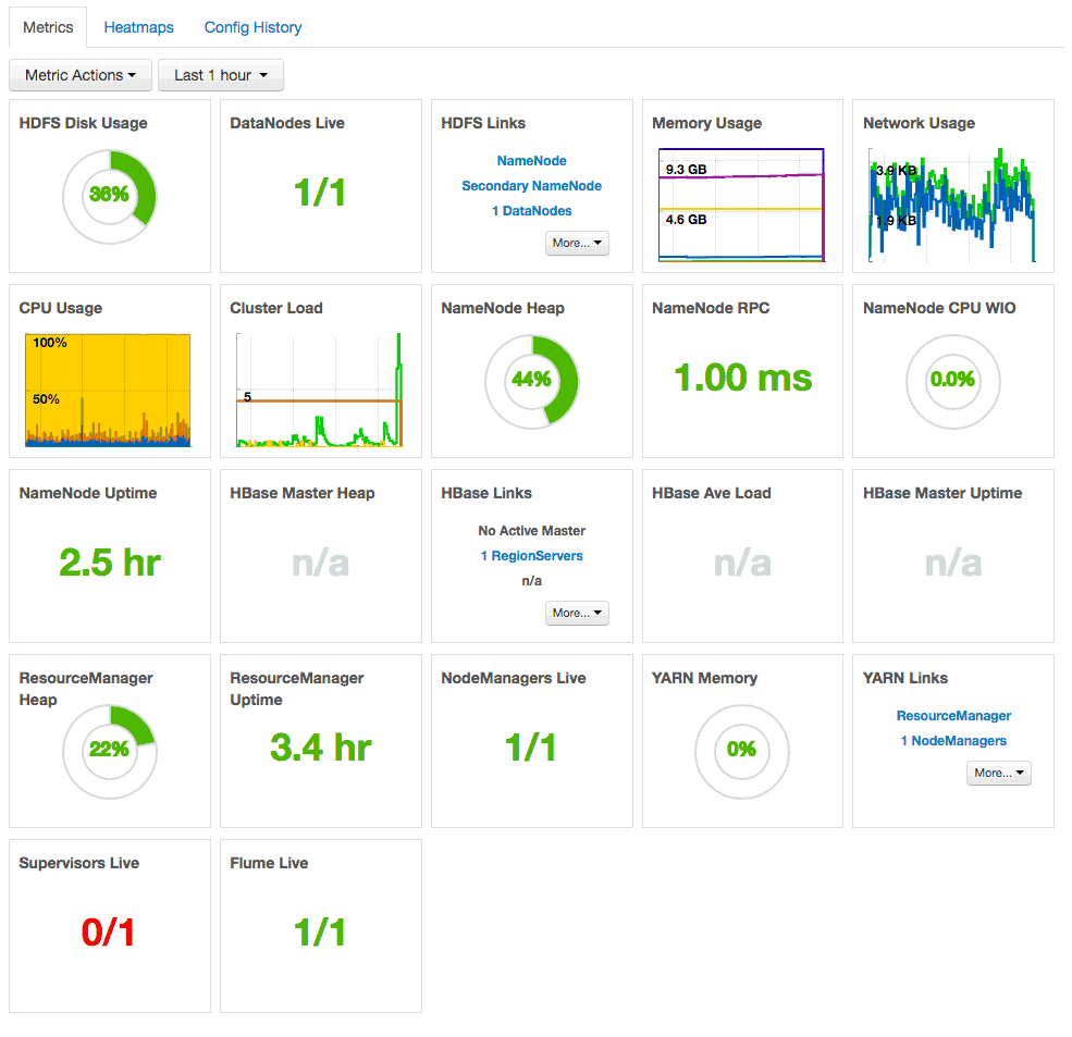 hadoop monitoring