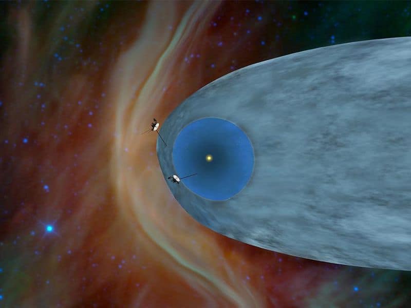 Ubicación de la Voyager 1 (arriba) y la Voyager 2 (abajo) en los límites de nuestro sistema solar 
