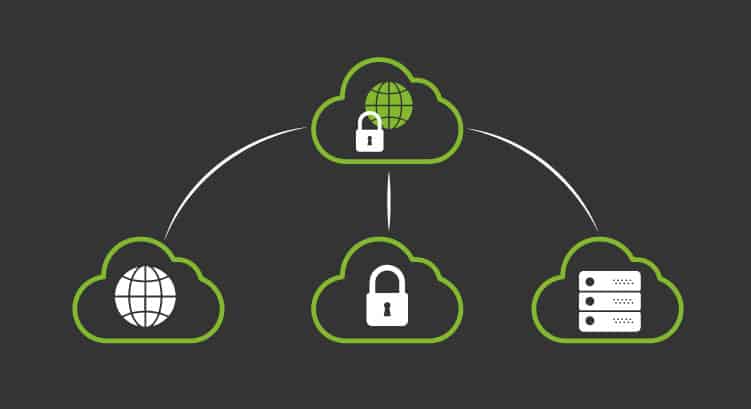 hybrid cloud monitoring