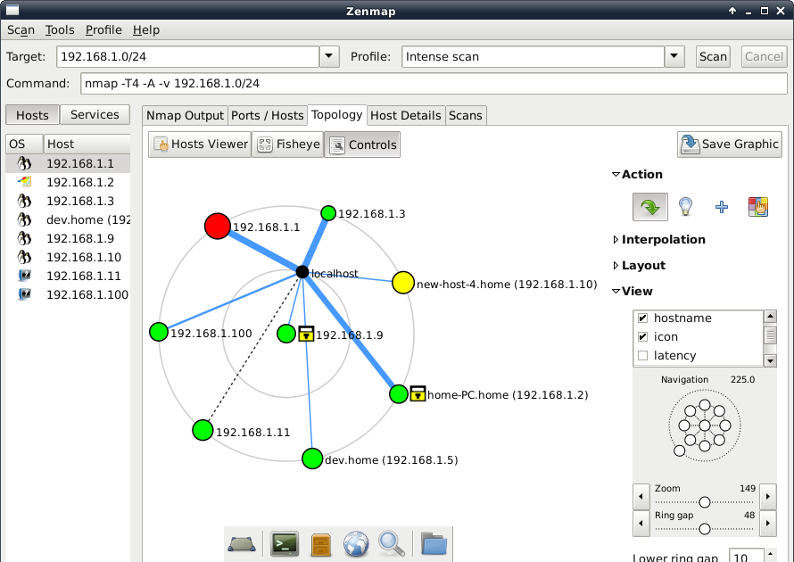 Nmap host. Карта сети. Сканер локальной сети. Сканер Nmap. Сканирование подсети Nmap.