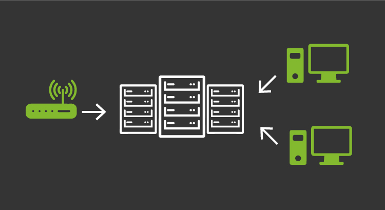 monitorización de traps snmp