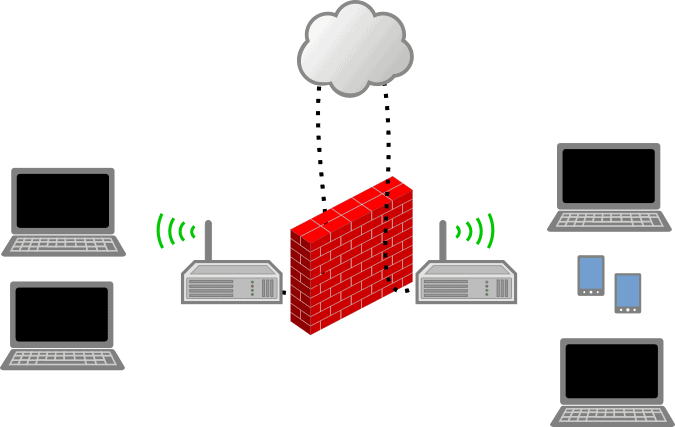 port monitoring 4