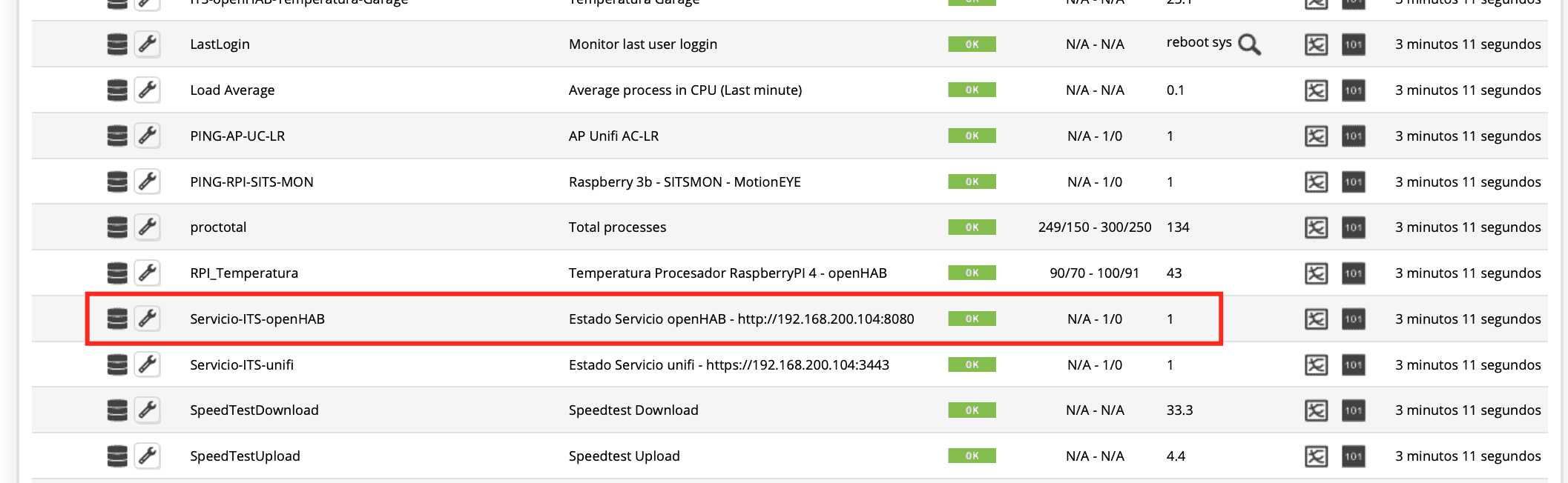 monitoreo-de-estaciones-de-trabajo