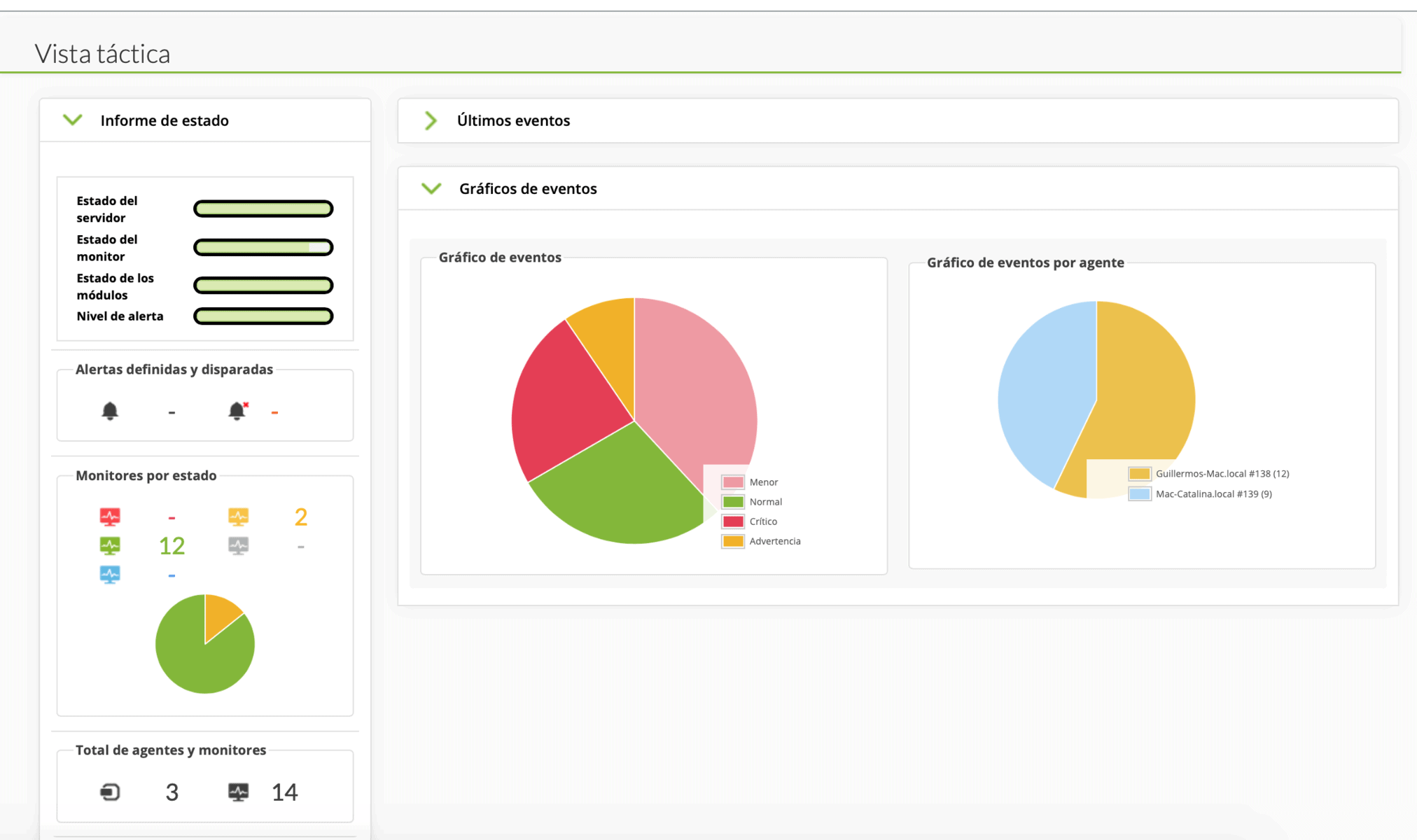 monitoreo-de-estaciones-de-trabajo
