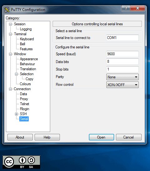 uses of putty software