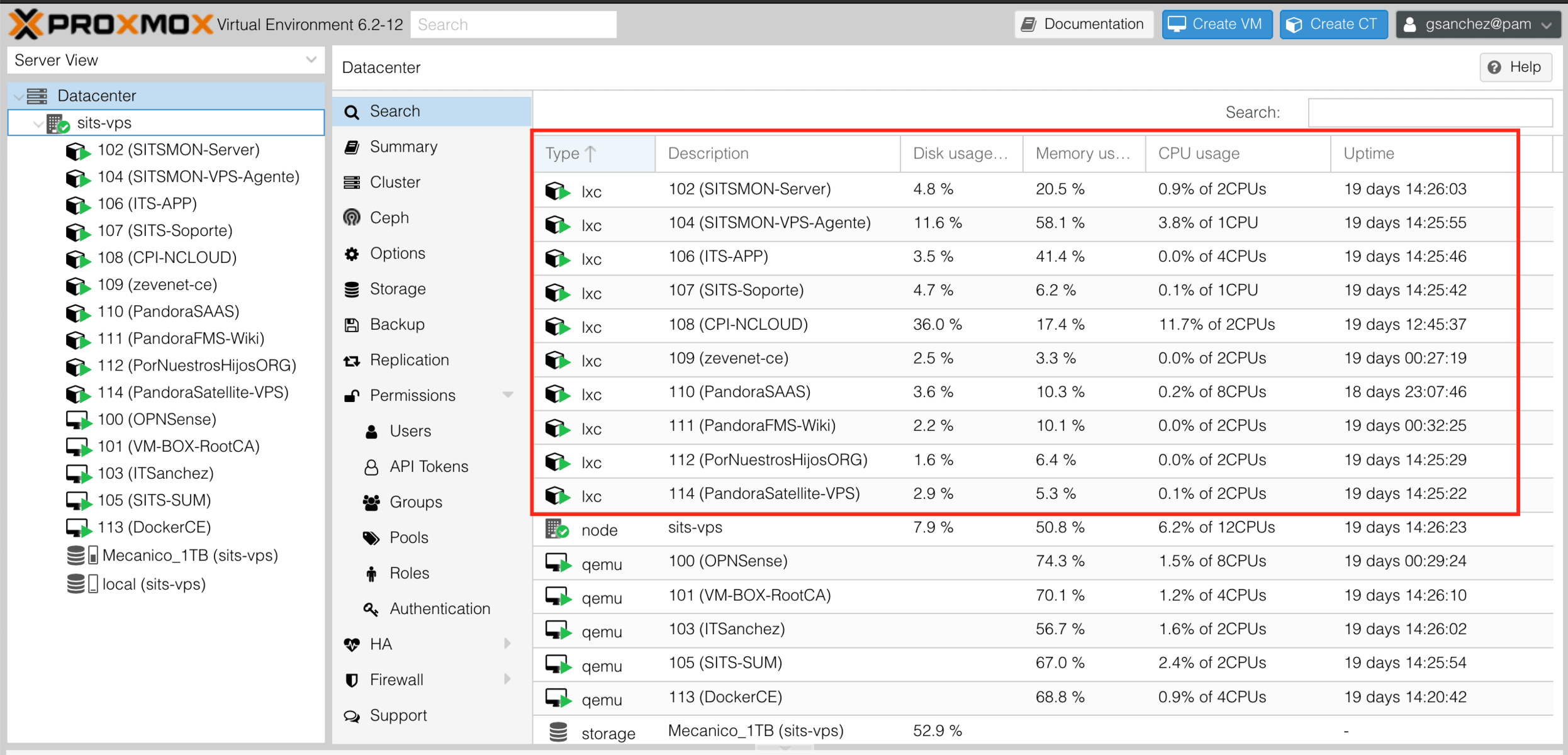 Сколько нужно памяти proxmox