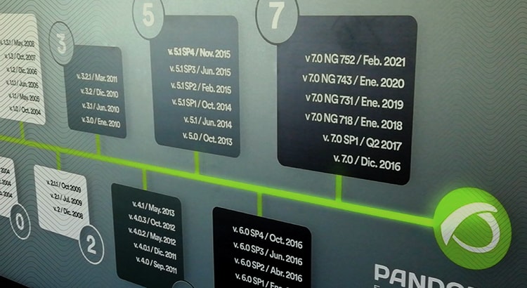 We present you Pandora FMS Roadmap 2021 – 2023