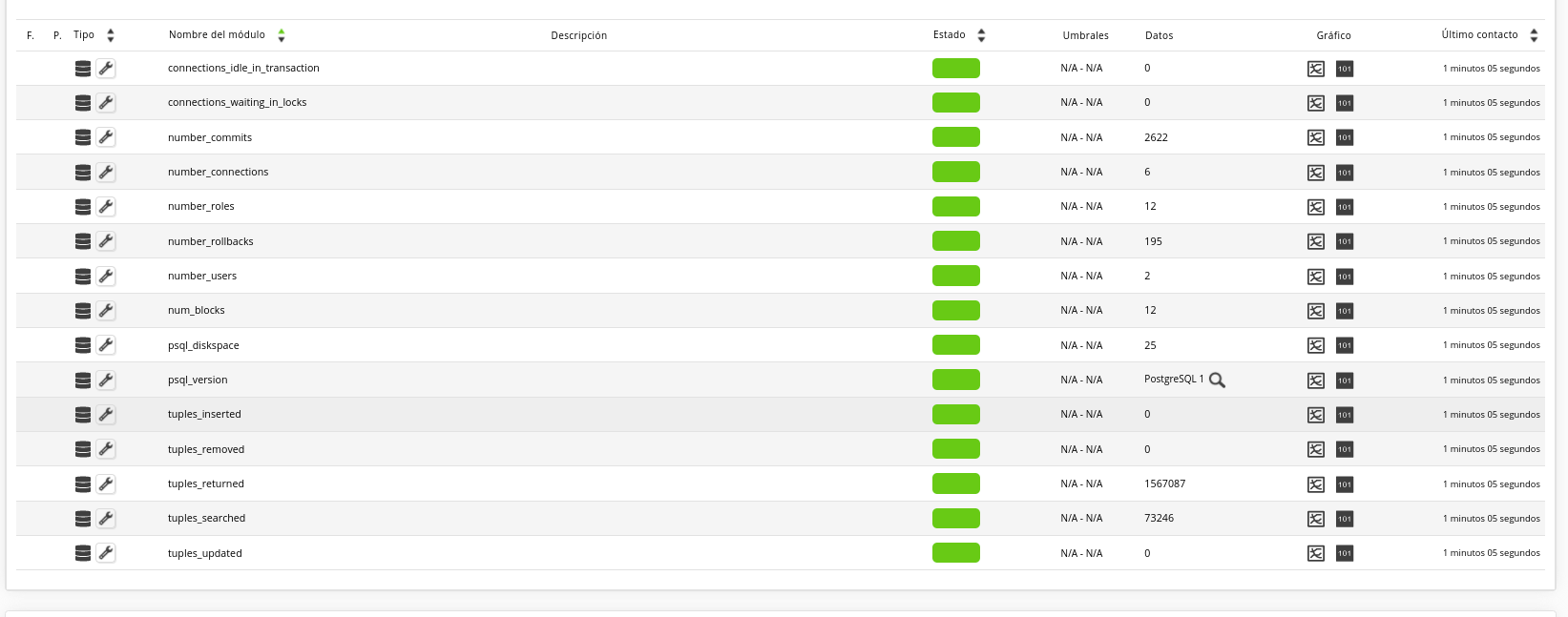 modulos_postgres.png