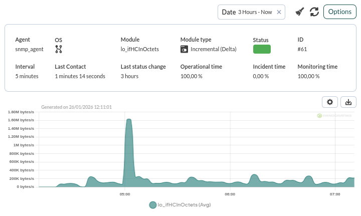 pfms-snmp_agent-image_110.png
