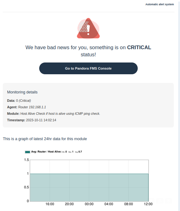 pfms-first-steps-alerts_by_email-image-110.png