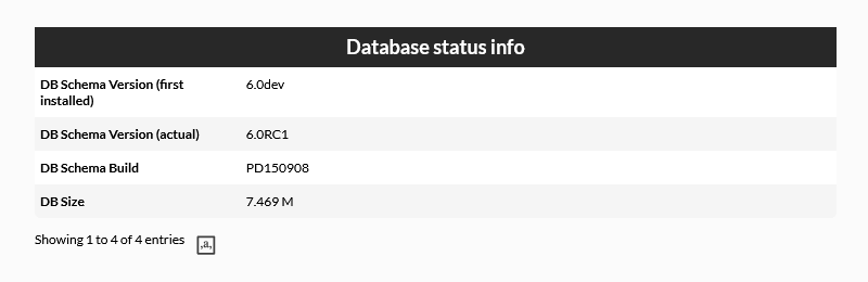 Database status info