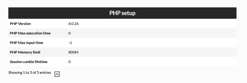 PHP setup
