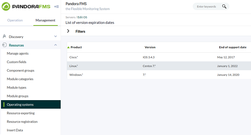 pfms-management-resources-operating_systems-list_of_version_expiration_dates.png