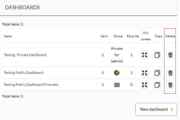 pfms-reporting-deleting-dashboards.png