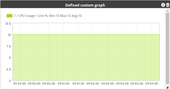 view_custom_graph.png