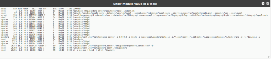 view_module_table.png