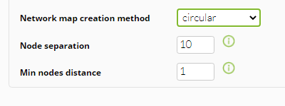 network_map_creation_method_circular.png