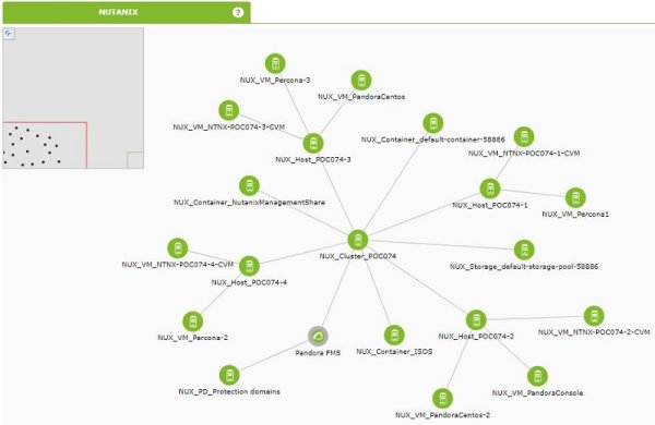 nutanix_map.jpg