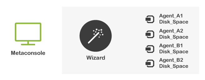 wizard_example3.png