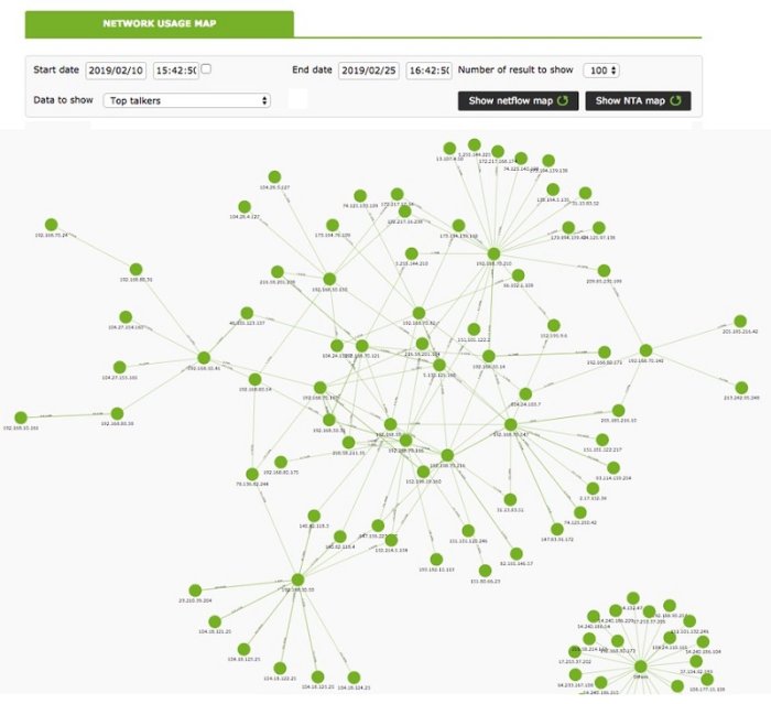 network_usage_map.jpg