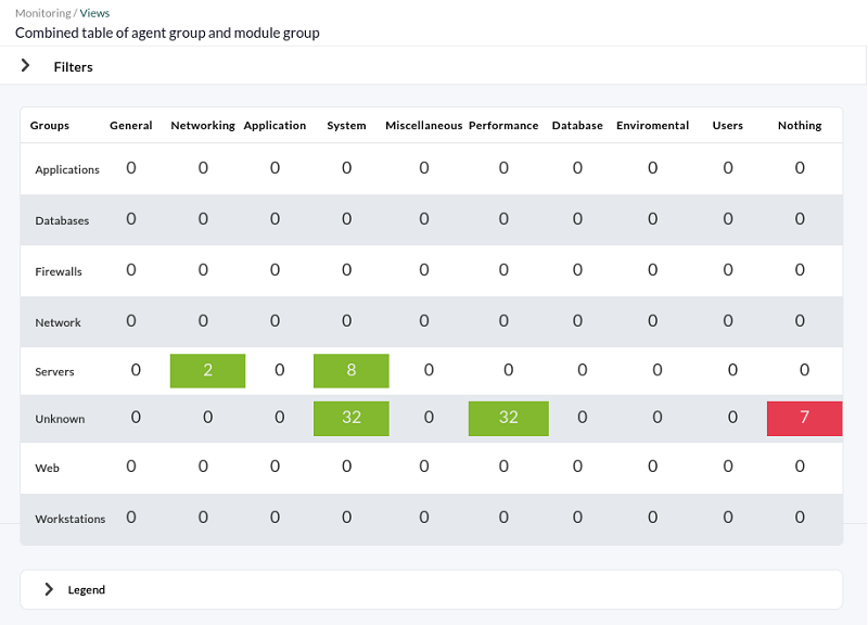 pfms-combined-table-agent-module-group.png