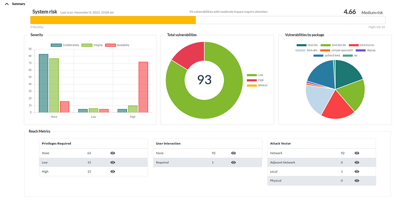 pfms-system_risk_summary-1.png