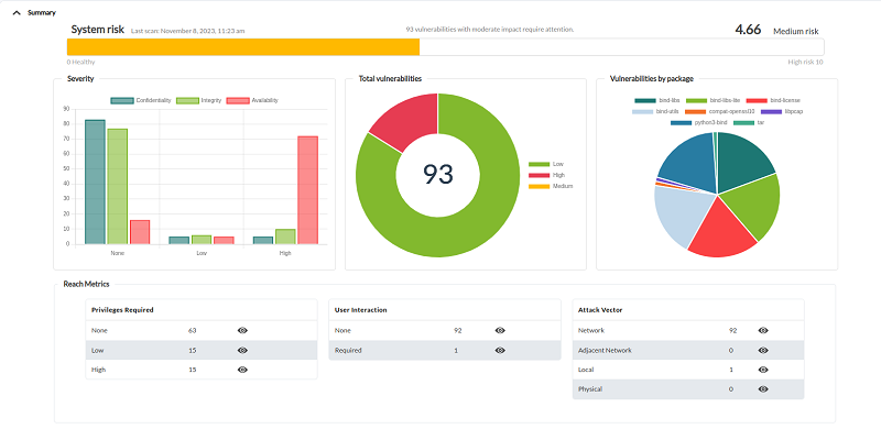 pfms-vulnerability_views-2.png