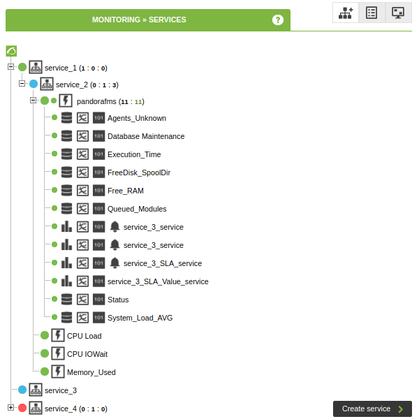 services_treeview.png