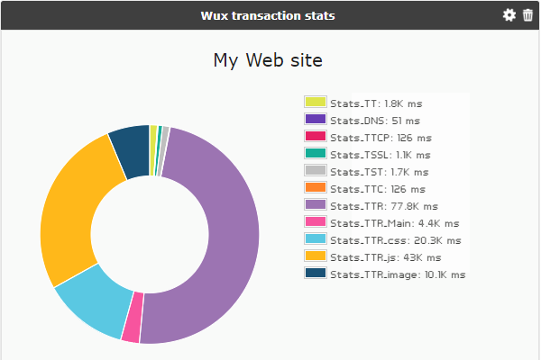 widget_wux_stats.png