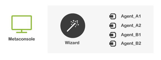 wizard_example2.png