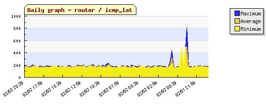 module_graph_full.jpg