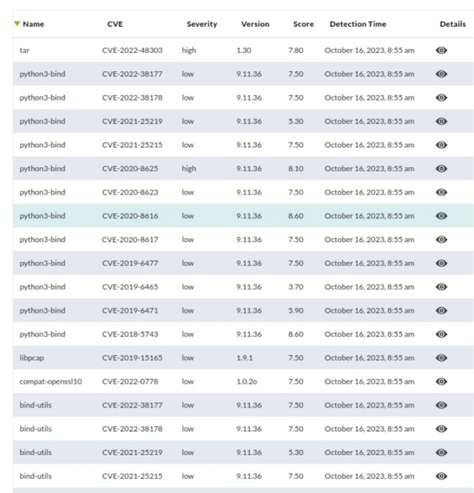 pfms-system_risk_summary-2.png