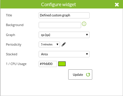 config_custom_graph3.png