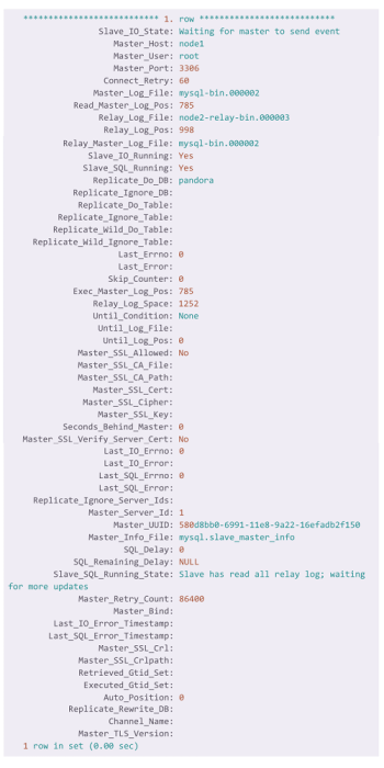 pfms-big_environments-ha-replication_configuration.png