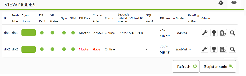 pfms-ha-view_nodes.png