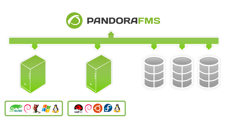 vmware-schema-arquitecture.png