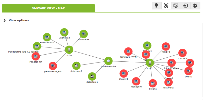 vmware_view_map.png